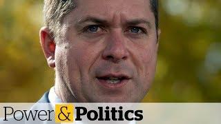 Analyzing the Conservative Party spending plan | Power & Politics