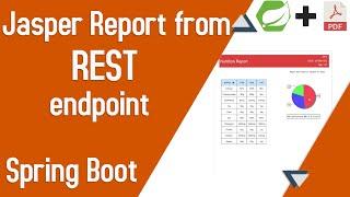 Get PDF report from REST endpoint - JasperReport SpringBoot - Part-4