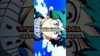 Where to start the Manga after Anime part one #shorts #anime