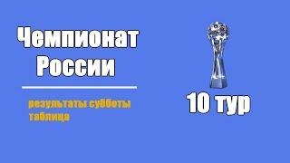 Чемпионат России по футболу (РПЛ) 10 тур. Результаты. Расписание. Таблица.