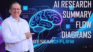 AI Research Summaries as Visual Mind Maps (Research Flow)