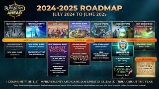 The RuneScape roadmap is here...and it's good!?