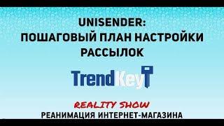 Unisender: пошаговый план настройки email рассылок в Юнисендер