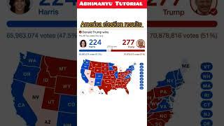 US election results 2024 Donald Trump win Us vote sharing #donaldtrump #uselection #shorts