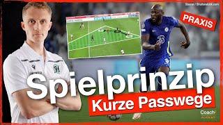 Fußball Spielprinzip -Kurze Passwege- I Coach²