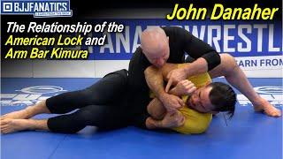 The Relationship of the American Lock and Arm Bar Kimura by John Danaher