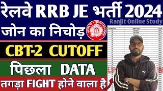 RRB JE | RRB JE CBT-2 CUTOFF | RRB JE FINAL CUTOFF | RRB JE CBT-2 PREVIOUS YEAR CUTOFF ZONE WISE