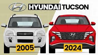 Hyundai Tucson Evolution [2005 - 2024]