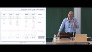 8-7=1 Das ist doch einfach oder? Prävention von Rechenschwäche