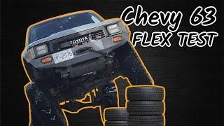 How Much Does my Toyota Flex?