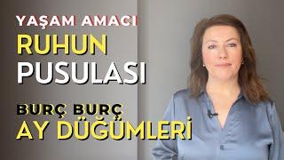 Yaşam Amacınız Ay Düğümünüzde Saklı