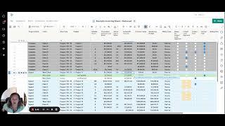 Smartsheet Tutorial :  Using the SUMIFS formula to only Sum CHILDREN Rows that are "Approved"