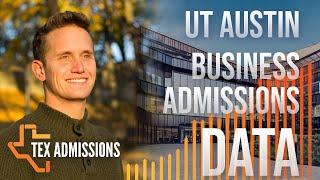 UT-Austin McCombs School of Business Admissions Data