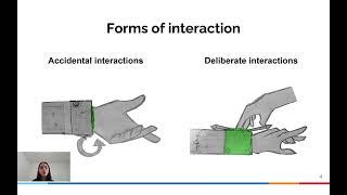 Friaa et al., A Conceptual and Experimental Exploration of ..., IEEE Haptics Symposium 2022