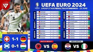  UEFA EURO 2024: Match Results Today & Standings Table as of 23 June 2024 - Switzerland vs Germany