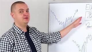 Forex. Инсайдерские методы извлечения прибыли. Видео №1. (Владислав Гилка)