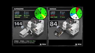 Automated Machining Cell VS Manually Loaded Machining Cell - Haas Automation
