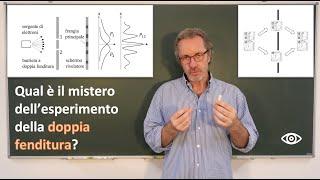 F25 - Un nuovo sguardo al celebre esperimento (di Young) della doppia fenditura