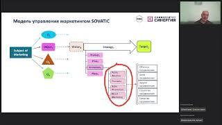 Синергия 2024. УРФ. Продвижение и PR-поддержка стратегии развития региональной федерации баскетбола.