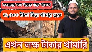 ক্ষুদ্র খামারির সফলতা | মা শা আল্লাহ!  Ar Razzaq Agro