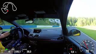 Ahvenisto Race Circuit 2018 - Megane RS onboard