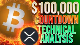 Bitcoin $100k + Altcoin Technical Analysis w/ @EvanAldo