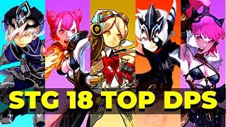 Top DPS Class of Labyrinth 18 STG as of July 2021 Dragon Nest SEA