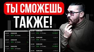 Минимум времени, максимум прибыли – Самая БЫСТРАЯ стратегия на Pocket Option