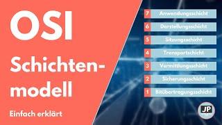 OSI Schichtenmodell einfach erklärt | OSI Schichten im Detail