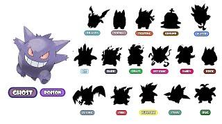 18 Types Gengar - Pokemon Type Swap 2020.