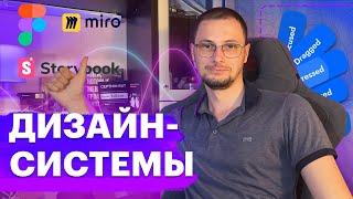 Дизайн-системы | Вся теория | Как построить и из чего состоит