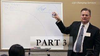 Why do Smart People Behave Contrary to their Values System?  Maurice W. Harker, M.Ed