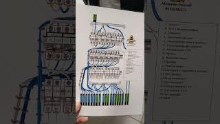 Зд визуал электро щита  для заказчиков 
