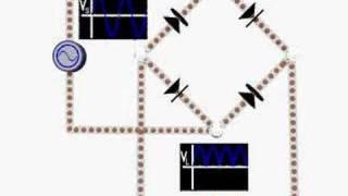 Full Wave Rectification with a Diode Bridge