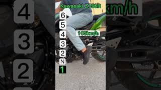 Maximum speed for each gear on a Kawasaki Z750R