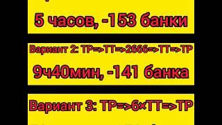 Как ускорить добычу изумрудов Крутим шахты!! Гайд по прокрутке шахт! Крушители Подземелий