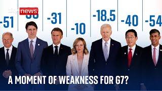 G7 leaders gather in Italy - but they're battered by problems at home