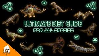 ULTIMATE DIET GUIDE The Isle Evrima