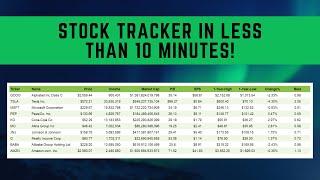 Stock Tracker for Beginners - Track Stocks in under 10 minutes!