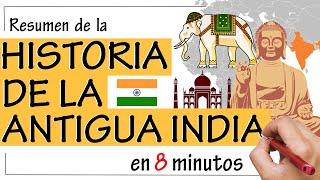 History of Ancient India - Summary