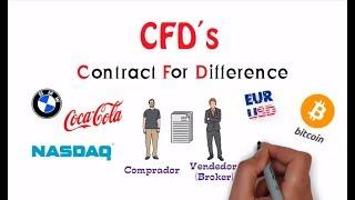 ¿Qué son los CFDs? Invertir en Divisas, Indices, Oro, Criptomonedas, Acciones,....