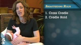 PediatricAnswers.com | Breastfeeding Holds