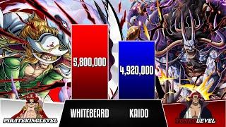 Whitebeard Vs Kaido | One Piece POWER LEVELS | BrilaScale