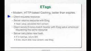 026 API Gateway   Part 2   Caching Options