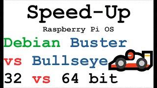 Speed-up or slowdown? Qt 5.11 vs 5.15, gcc 8.3 vs 10.2, 32 vs 64 bit. FET timetabling