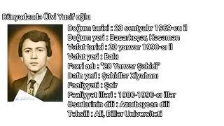 20 Yanvar Şəhidi - Bünyadzadə Ülvi Yusif oğlu