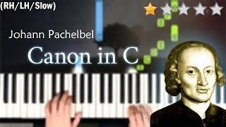 Canon in C | Johann Pachelbel | VERY EASY SLOW Piano Tutorial |