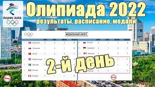 Олимпиада 2022. 2-й день. Результаты. Расписание. Медальный зачёт. У России – 3 медали.