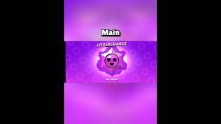 FREE HYPER DROPS *daily streaks* ️‍ - Brawl Stars