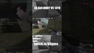 13yo kido vs 4k lobby